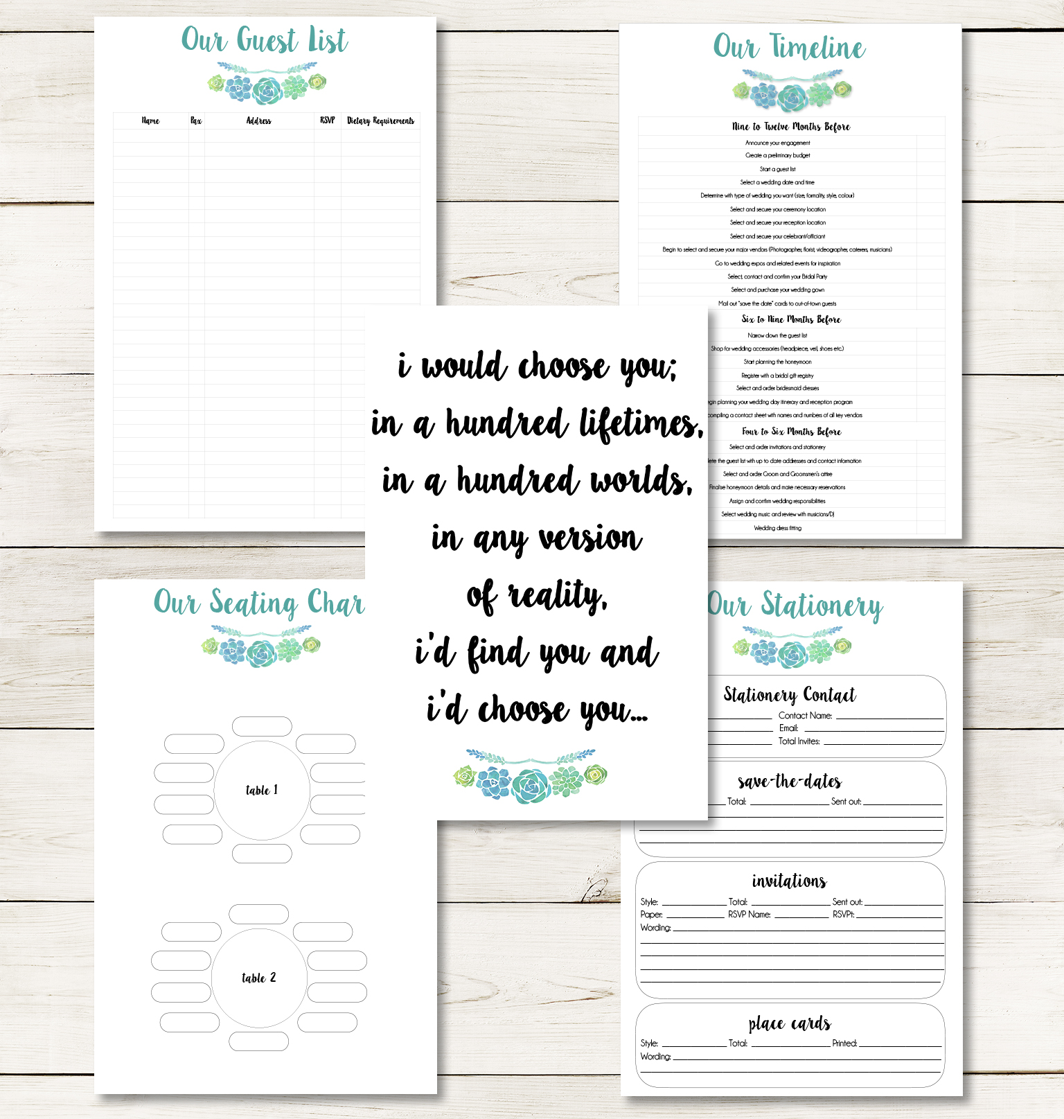 wedding planning pages